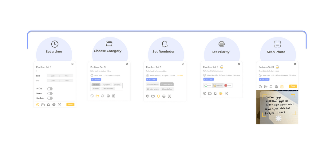 Design system — components