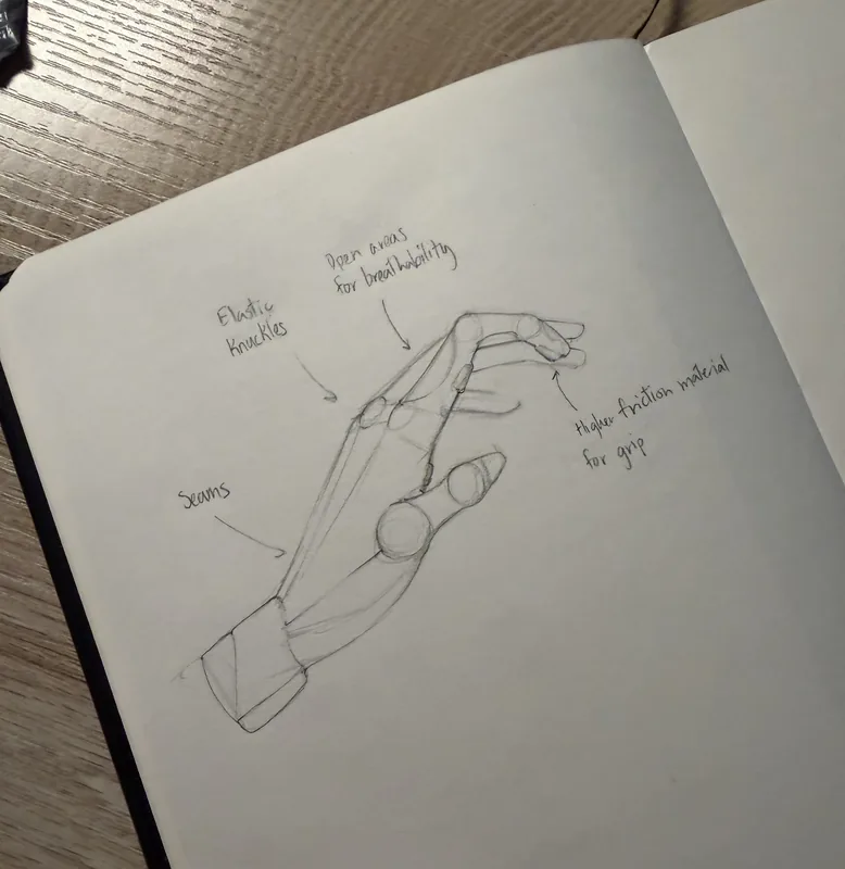 Monty robotics glove concept sketch with ergonomic details